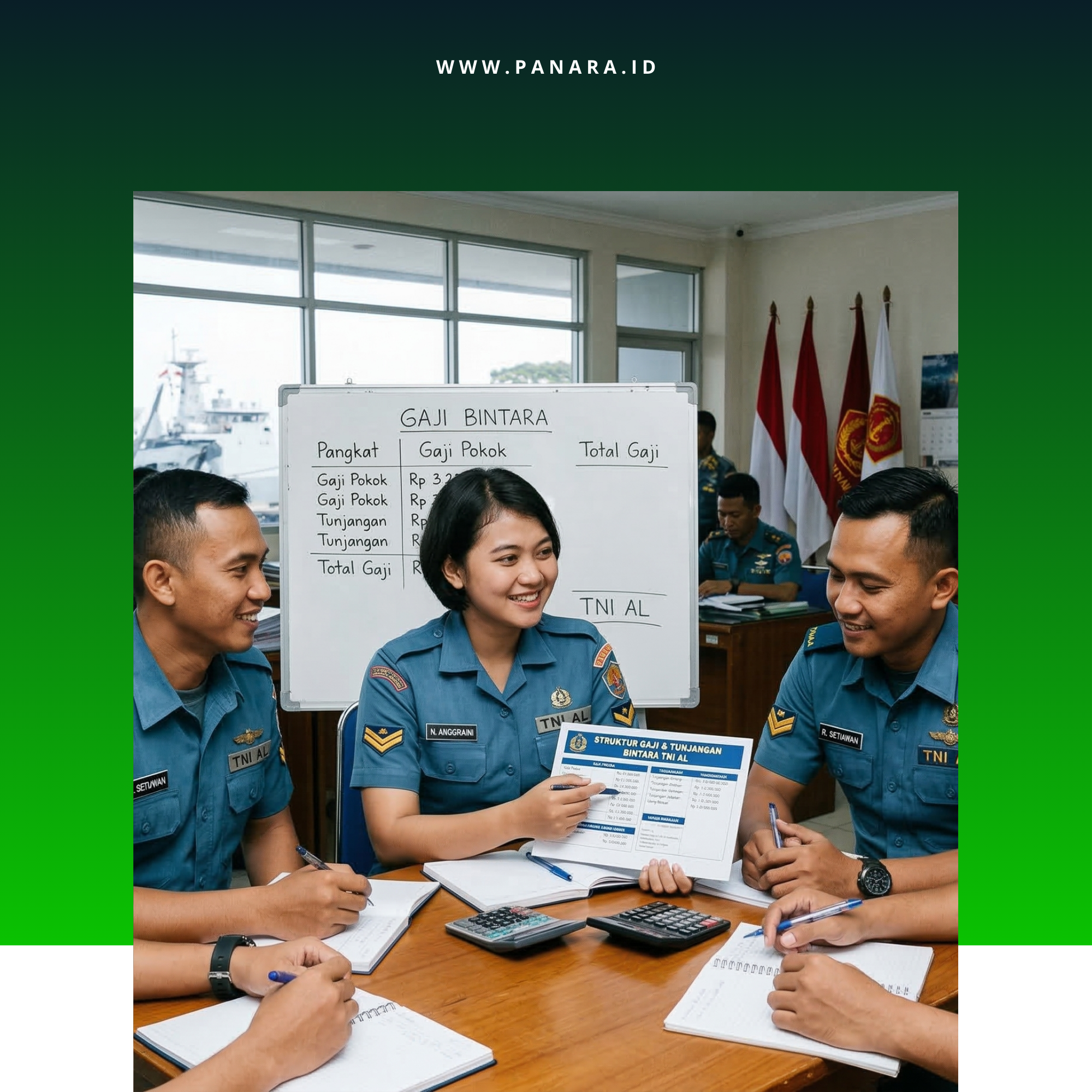 Gaji Bintara TNI AL
